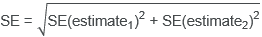 SE = sqrt(SE(estimate1)^2 + SE(estimate2)^2)