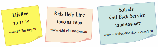 Image showing Lifeline phone number 131114, Kids Help Line phone number 1800551800 and Suicide Call Back Service phone number 1300659467.