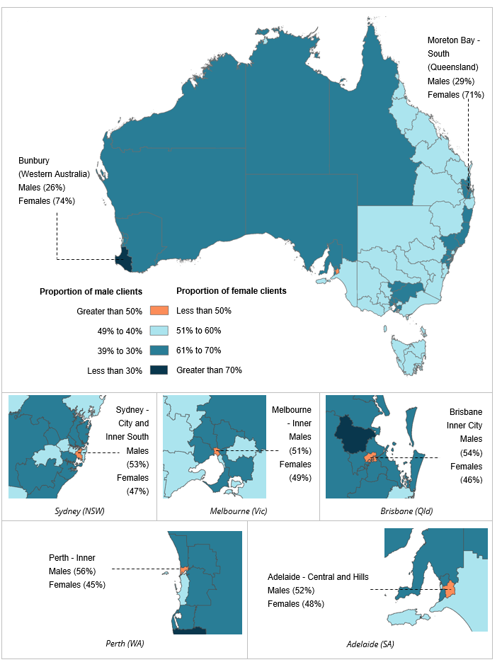 Figure CLIENTLOC.3: Proportion of clients receiving SHS services, by sex, by Statistical Area 4 (SA4), 2018–19. A map of Australia, with insets for Sydney (NSW), Melbourne (Vic), Brisbane (Qld), Perth (WA) and Adelaide (SA), shows the proportion of clients seeking SHS services by sex for all SA4 areas in 2018–19. Each SA4 is differentially coloured into four classes, using natural break classification, according to the proportion of male and female clients seeking SHS services. Females made up more than 50%25 of clients seeking services across all SA4 regions in Australia with the exception of five state capital areas (Sydney, Melbourne, Brisbane, Perth and Adelaide). The highest proportion of female clients (74%25) were in Bunbury (Western Australia) and the highest proportion of male clients were in Perth-Inner (Western Australia) (56%25).