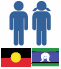 Two Aboriginal or Torres Strait Islander children.