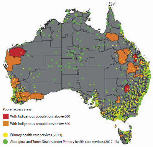 Map of Australia showing that poorer primary health care services access areas are in Western Australia, Queensland and NSW. There are many Aboriginal and Torres Strait Islander primary health care services across central Australia, but few general primary health care services.