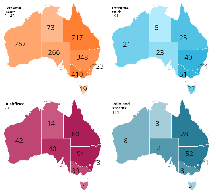 4 maps of Australia showing the distribution, by state of usual residence, of injury hospitalisations due to extreme weather events.