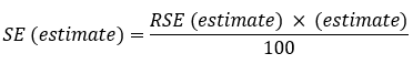 Equation for calculating the z-score. The z-score is calculated in two parts. First, by subtracting the second estimate from the first estimate. This makes up the numerator of the equation. Second, the squared standard errors of both estimates are summed, and then the square root of this value makes up the denominator. The z-score is then calculated by dividing the numerator by the denominator.